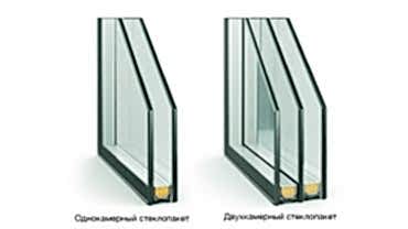 Однокамерные и Двухкамерные Пластиковые Окна