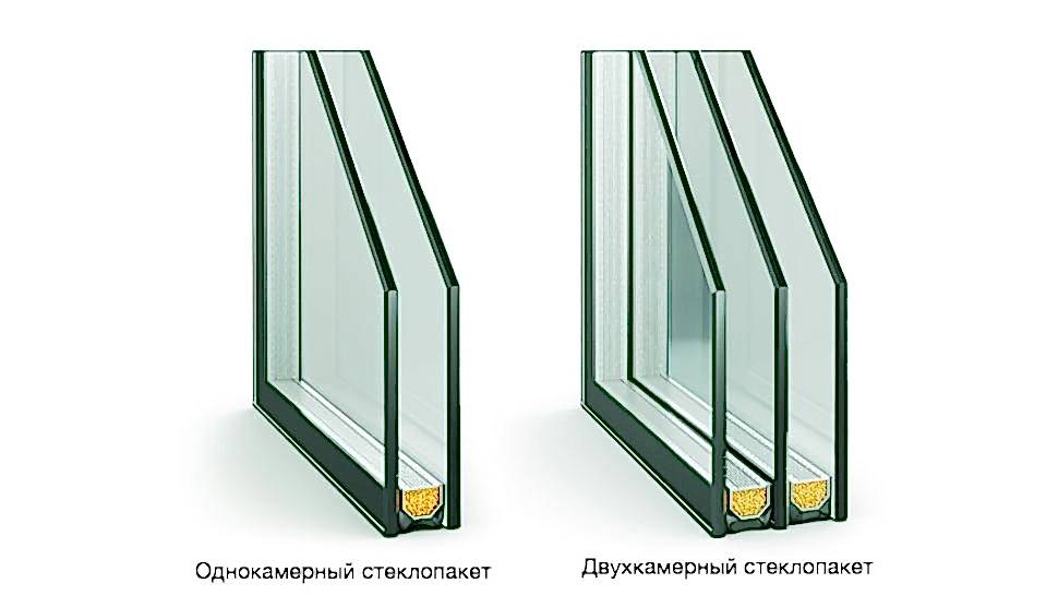 Однокамерные и Двухкамерные Пластиковые Окна